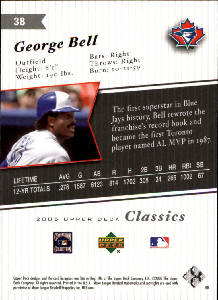 2005 Upper Deck Classics Baseball Card Pick (Base)