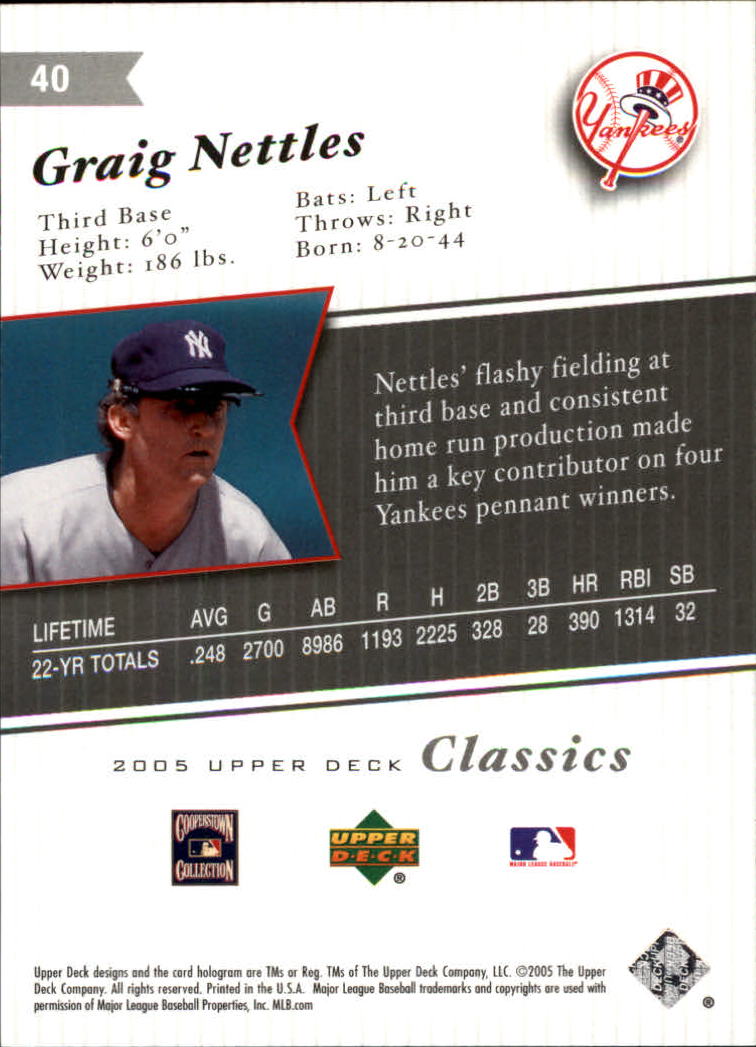 2005 Upper Deck Classics #40 Graig Nettles back image