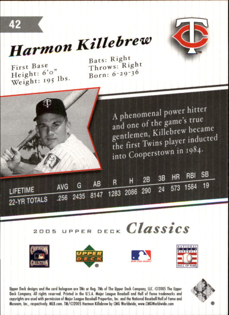 2005 Upper Deck Classics #42 Harmon Killebrew back image