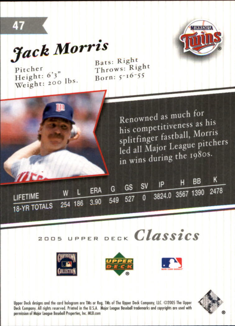 2005 Upper Deck Classics #47 Jack Morris back image