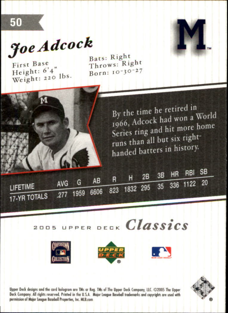 2005 Upper Deck Classics #50 Joe Adcock back image