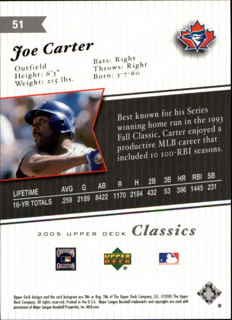 2005 Upper Deck Classics Baseball Card Pick (Base)