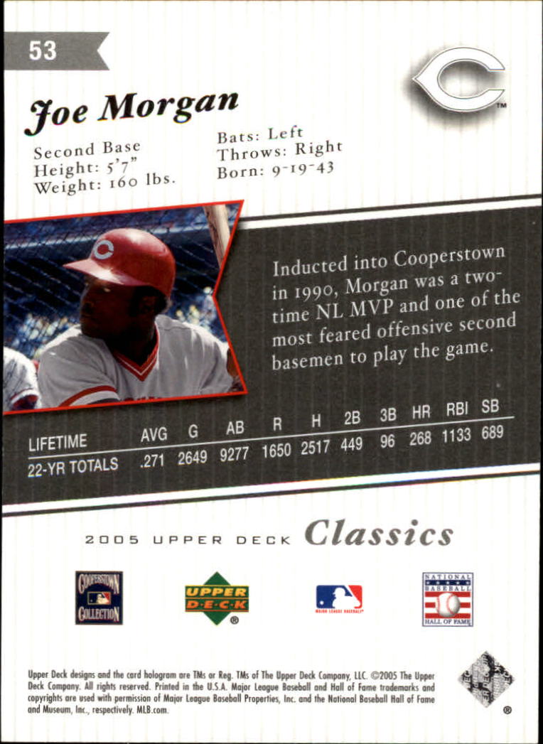2005 Upper Deck Classics #53 Joe Morgan back image