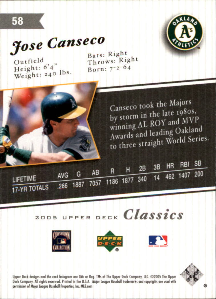 2005 Upper Deck Classics #58 Jose Canseco back image