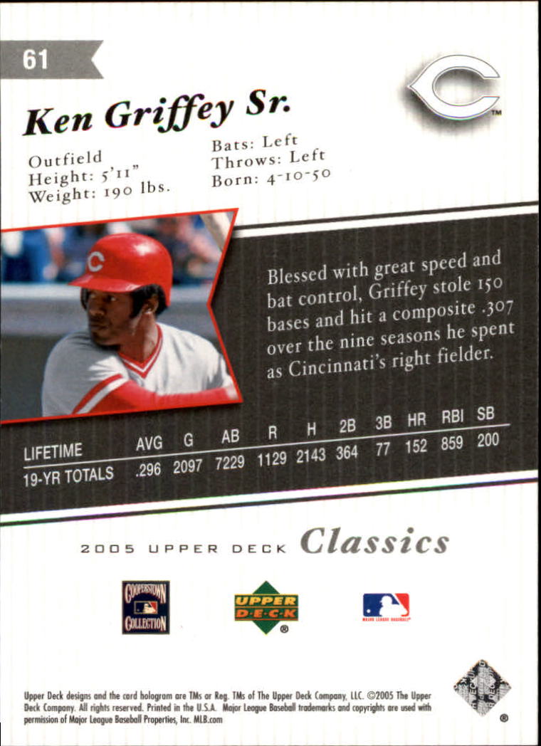 2005 Upper Deck Classics #61 Ken Griffey Sr. back image