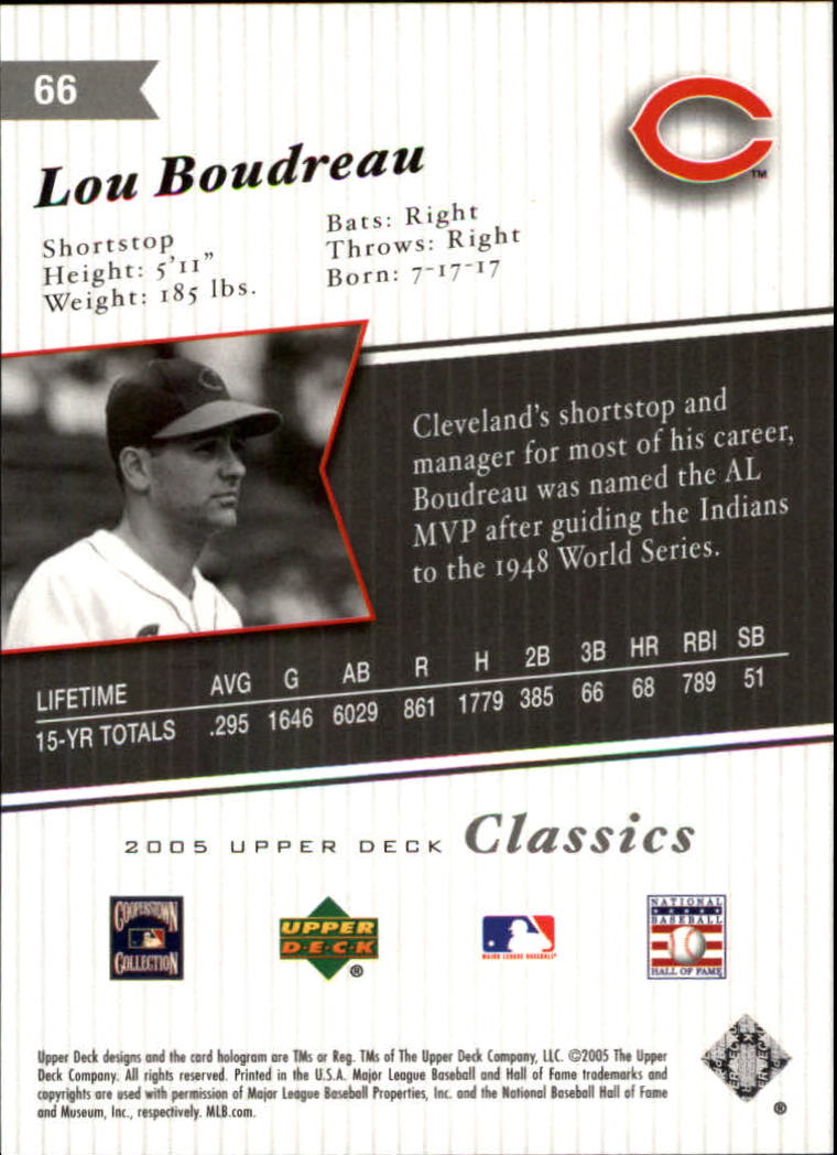 2005 Upper Deck Classics #66 Lou Boudreau back image