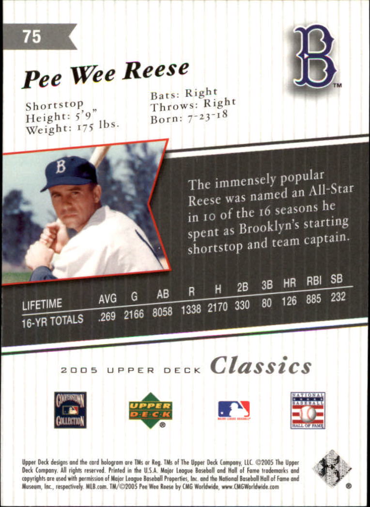 2005 Upper Deck Classics #75 Pee Wee Reese back image