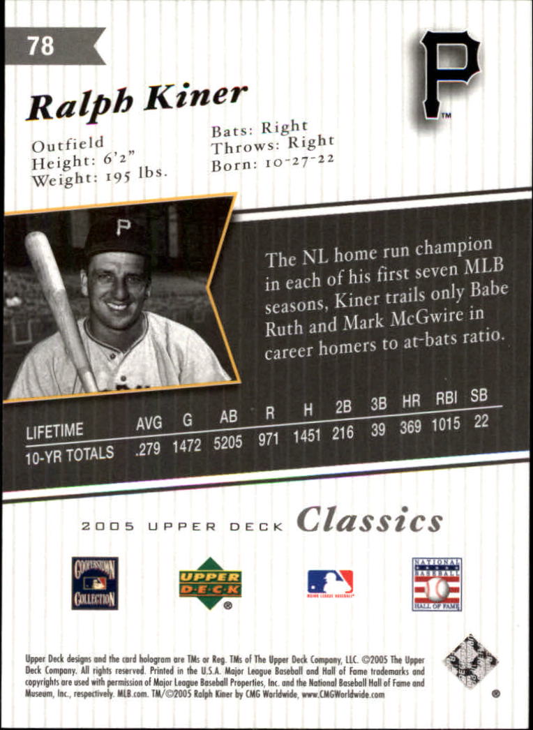 2005 Upper Deck Classics #78 Ralph Kiner back image
