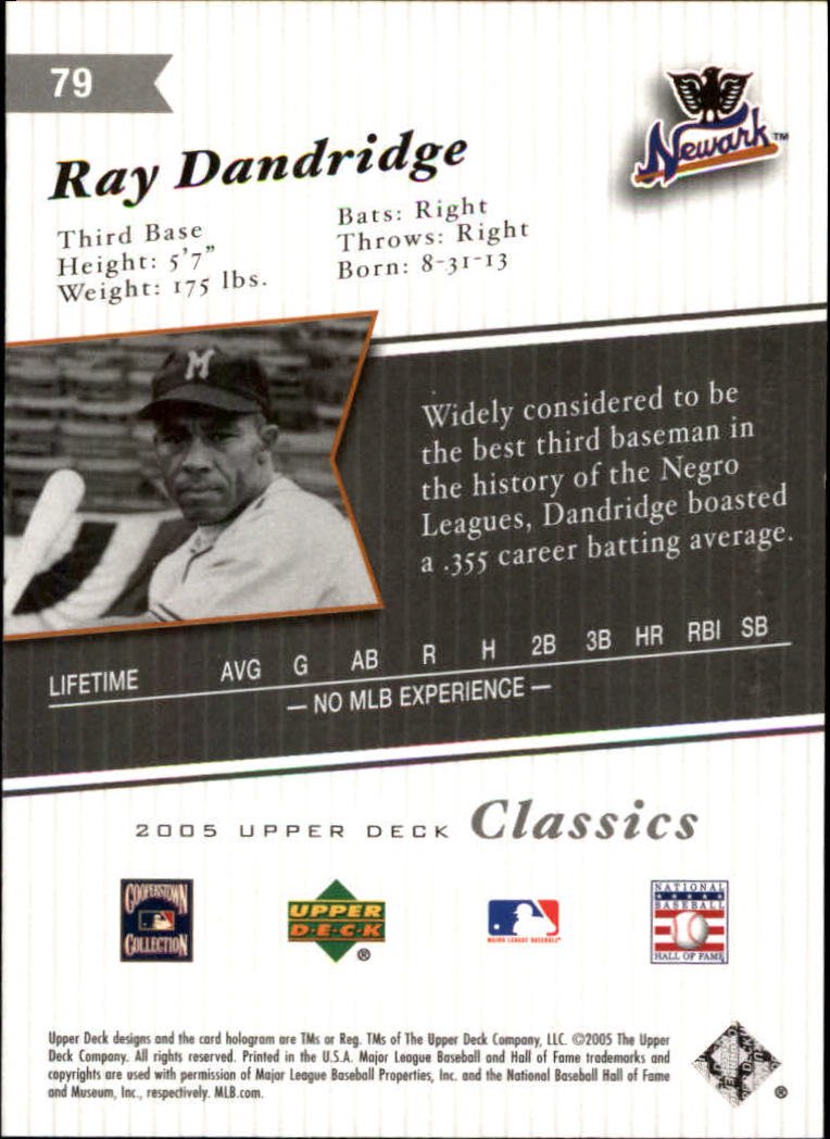 2005 Upper Deck Classics #79 Ray Dandridge back image
