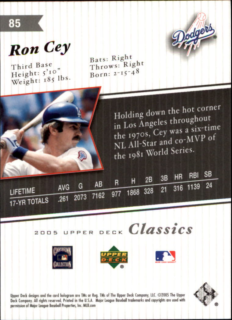 2005 Upper Deck Classics #85 Ron Cey back image