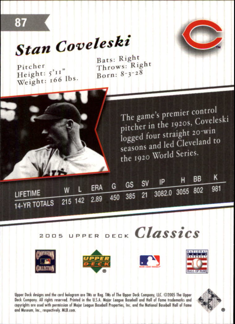 2005 Upper Deck Classics #87 Stan Coveleski back image