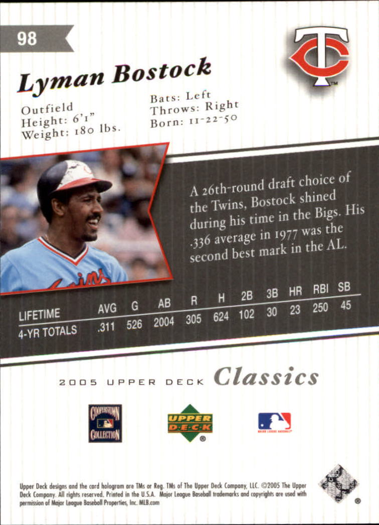 2005 Upper Deck Classics #98 Lyman Bostock back image