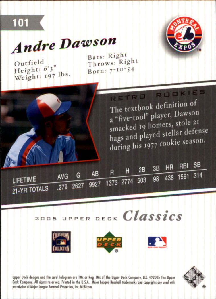 2005 Upper Deck Classics #101 Andre Dawson RSR back image