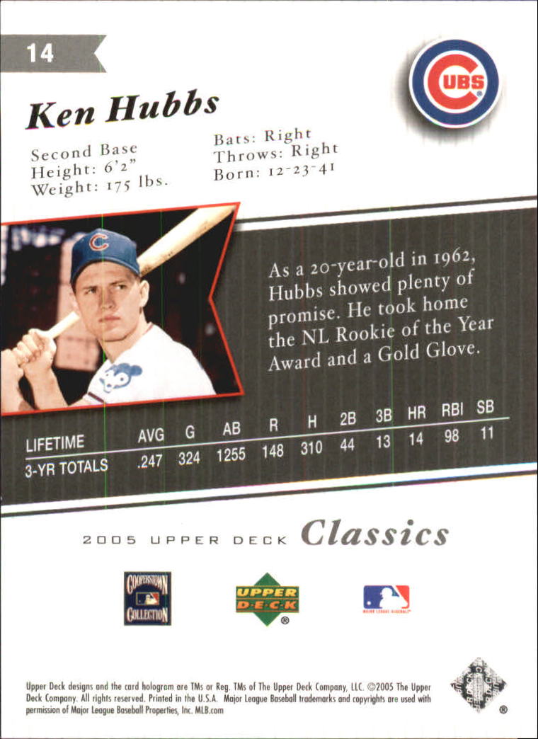 2005 Upper Deck Classics Silver #14 Ken Hubbs back image