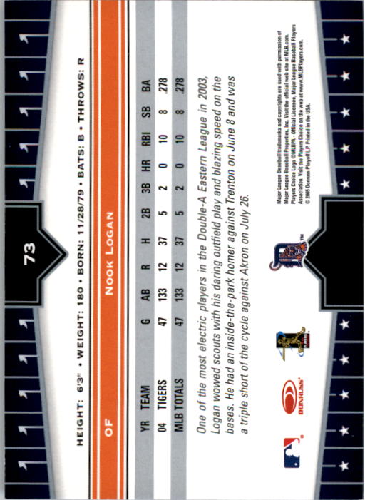 2005 Donruss Champions #73 Nook Logan back image