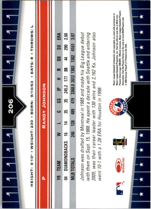 Randy Johnson cards (1990-2024) Mariners D-Backs Yankees Astros - You Choose - Picture 190 of 308