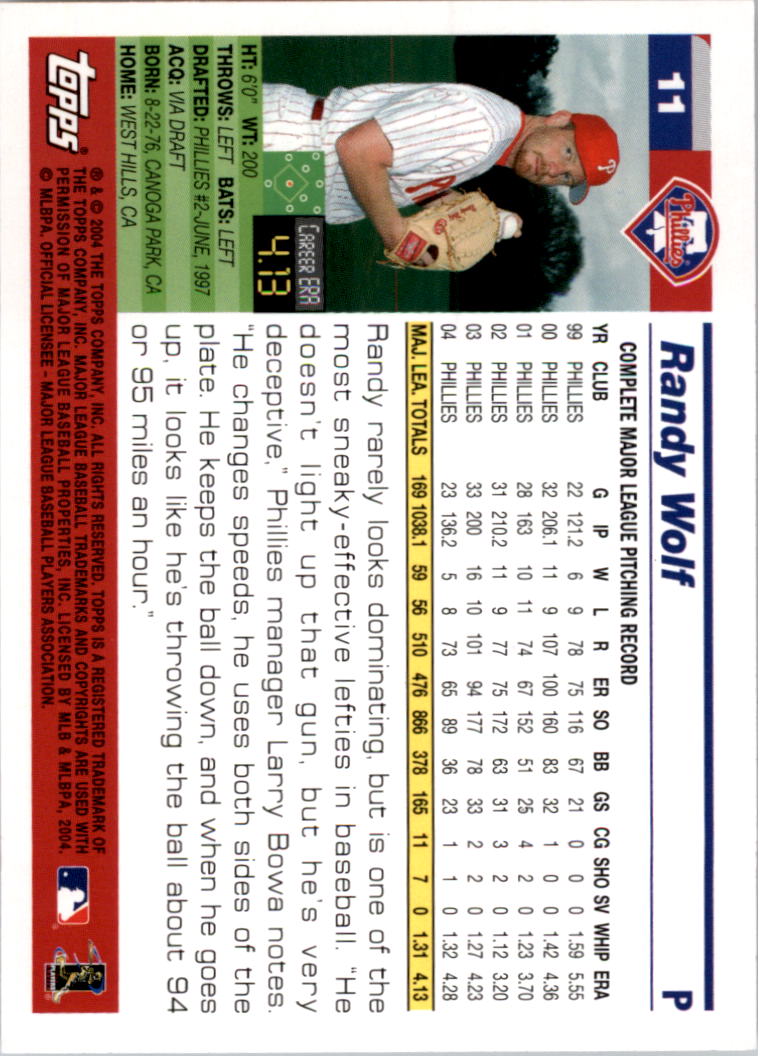 2005 Topps #11 Randy Wolf back image