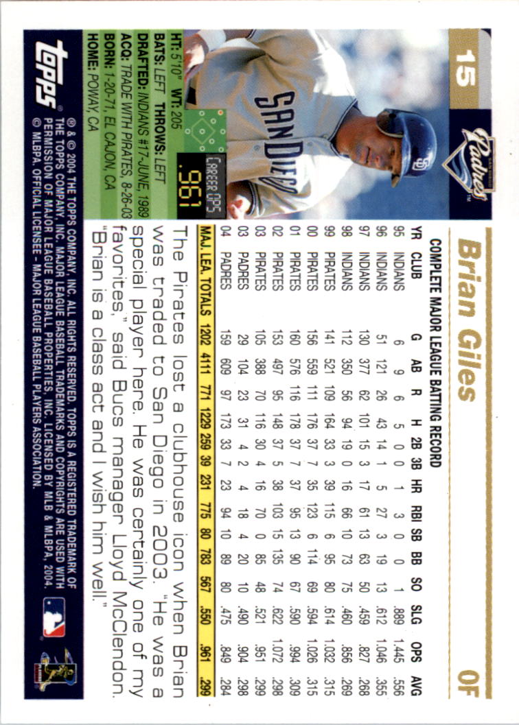 2005 Topps #15 Brian Giles back image