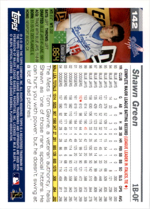 2005 Topps #142 Shawn Green back image