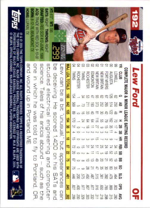 2005 Topps #192 Lew Ford back image