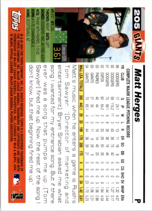 2005 Topps #205 Matt Herges back image