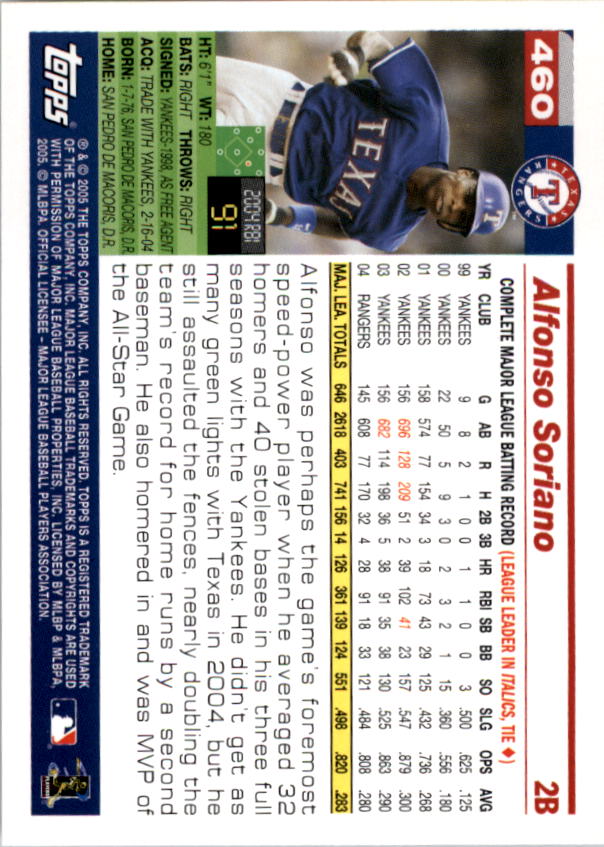 2005 Topps #460 Alfonso Soriano back image