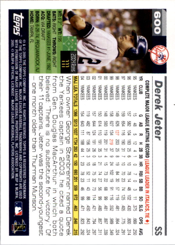 2005 Topps #600 Derek Jeter back image