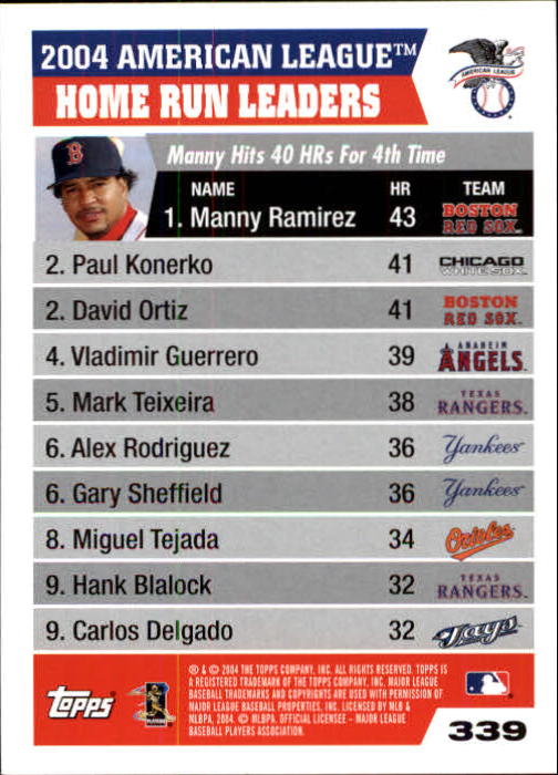 2005 Topps 1st Edition #339 Manny/Konerko/Ortiz LL back image