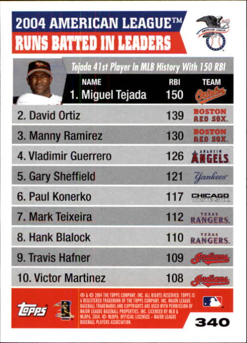 2005 Topps 1st Edition #340 Tejada/Ortiz/Manny LL back image