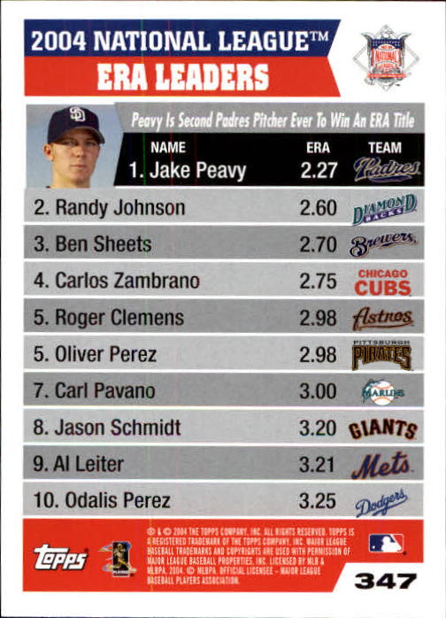 2005 Topps 1st Edition #347 Peavy/Johnson/Sheets LL back image