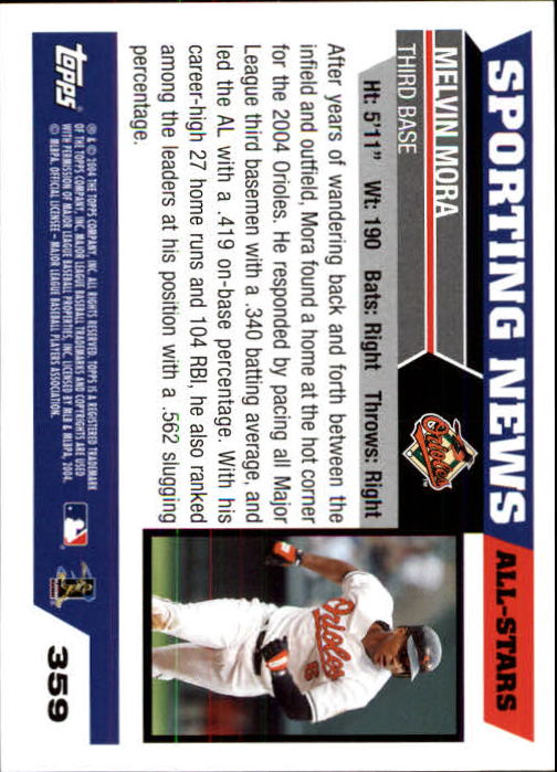 2005 Topps 1st Edition Baseball Card Pick (Inserts) 268-692 - Picture 125 of 405