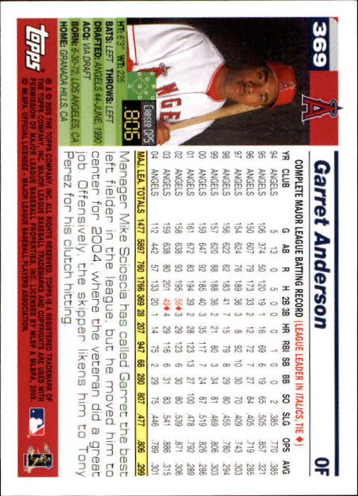 2005 Topps 1st Edition Baseball Card Pick (Inserts) 268-692 - Picture 141 of 405