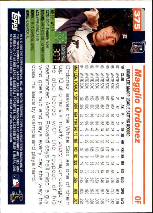 2005 Topps 1st Edition #375 Magglio Ordonez back image