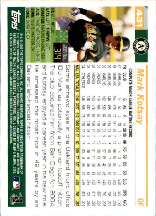 2005 Topps 1st Edition Baseball Card Pick (Inserts) 268-692 - Picture 187 of 405