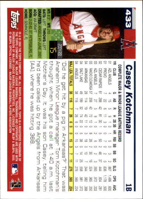 2005 Topps 1st Edition Baseball Card Pick (Inserts) 268-692 - Picture 189 of 405