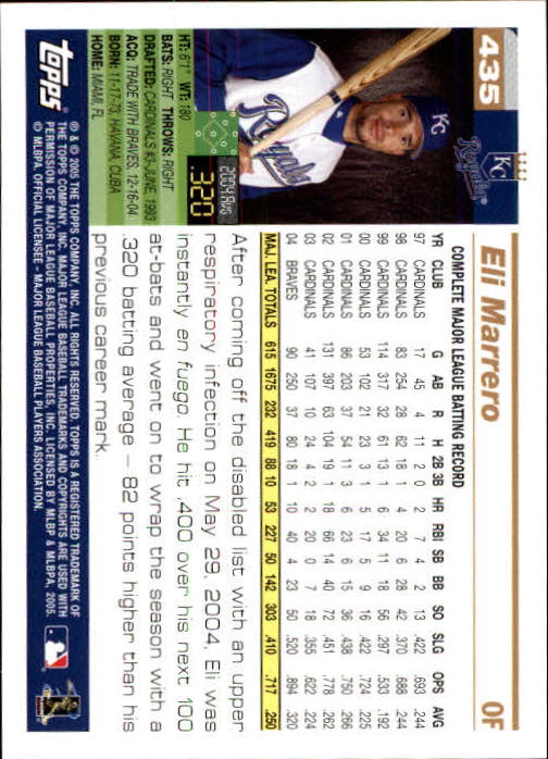 2005 Topps 1st Edition Baseball Card Pick (Inserts) 268-692 - Picture 193 of 405
