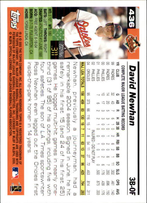 2005 Topps 1st Edition Baseball Card Pick (Inserts) 268-692 - Picture 195 of 405