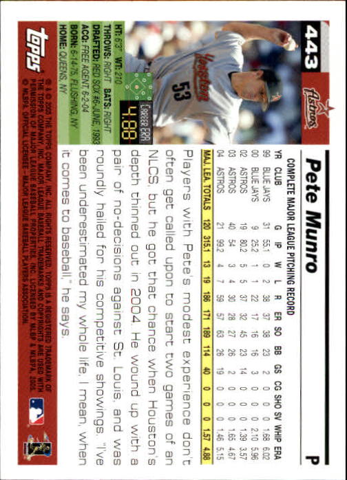 2005 Topps 1st Edition Baseball Card Pick (Inserts) 268-692 - Picture 201 of 405