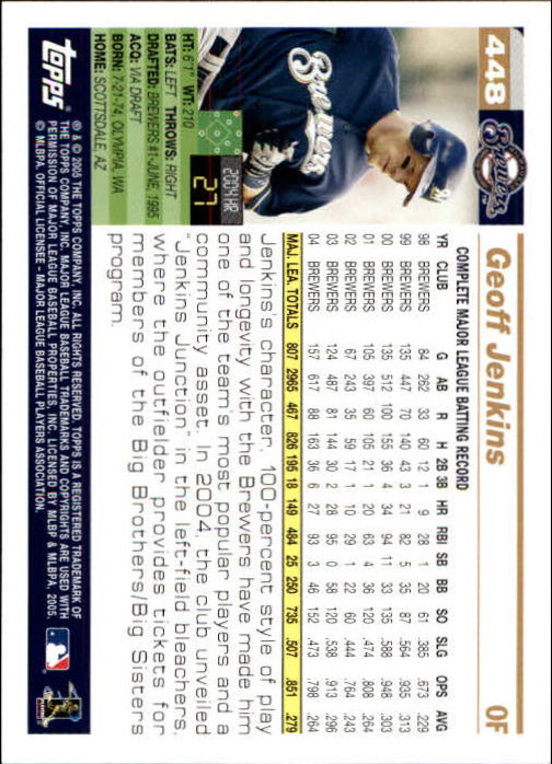 2005 Topps 1st Edition Baseball Card Pick (Inserts) 268-692 - Picture 203 of 405
