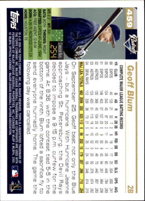 2005 Topps 1st Edition Baseball Card Pick (Inserts) 268-692 - Picture 211 of 405