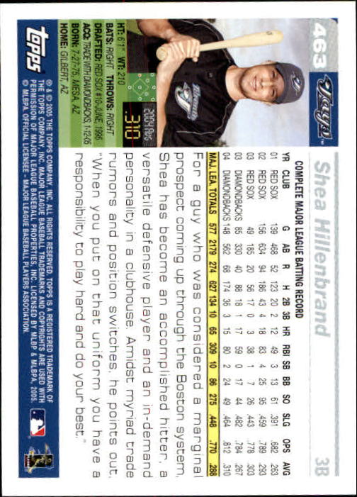 2005 Topps 1st Edition Baseball Card Pick (Inserts) 268-692 - Picture 217 of 405