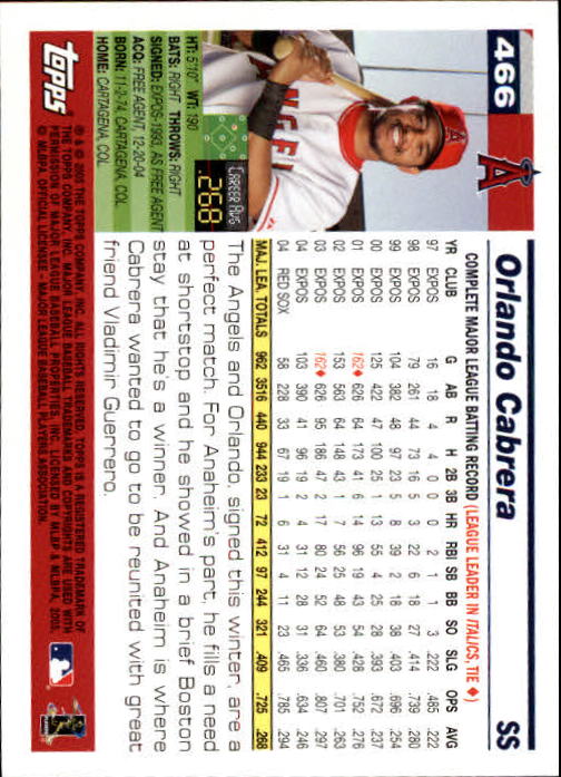 2005 Topps 1st Edition Baseball Card Pick (Inserts) 268-692 - Picture 219 of 405