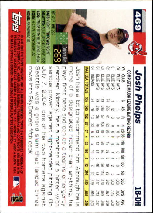 2005 Topps 1st Edition Baseball Card Pick (Inserts) 268-692 - Picture 221 of 405