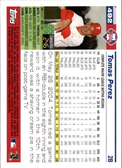 2005 Topps 1st Edition Baseball Card Pick (Inserts) 268-692 - Picture 241 of 405