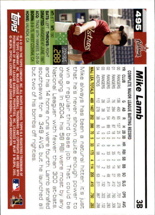 2005 Topps 1st Edition Baseball Card Pick (Inserts) 268-692 - Picture 245 of 405