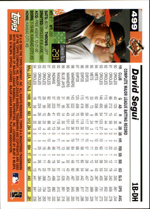 2005 Topps 1st Edition Baseball Card Pick (Inserts) 268-692 - Picture 249 of 405