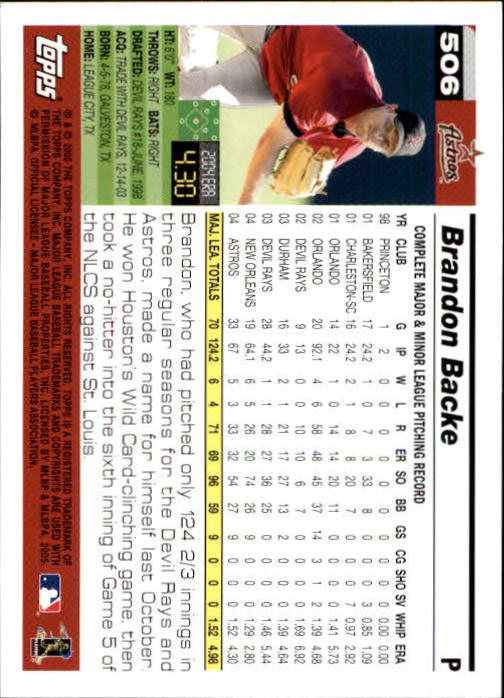 Sports Card Back