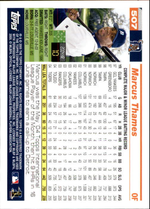2005 Topps 1st Edition Baseball Card Pick (Inserts) 268-692 - Picture 255 of 405
