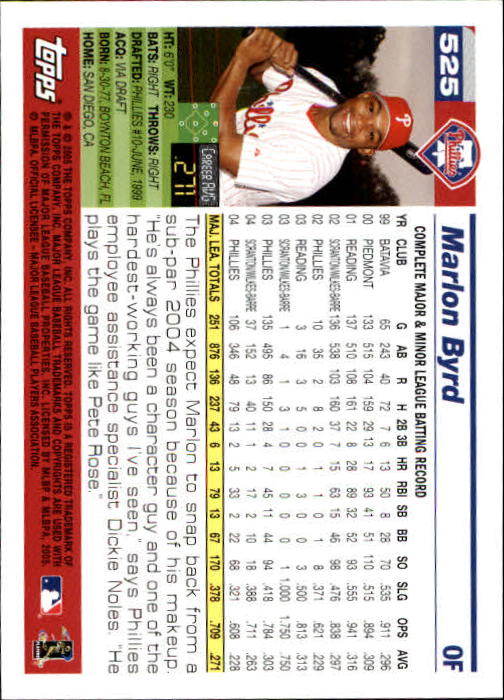 2005 Topps 1st Edition Baseball Card Pick (Inserts) 268-692 - Picture 273 of 405