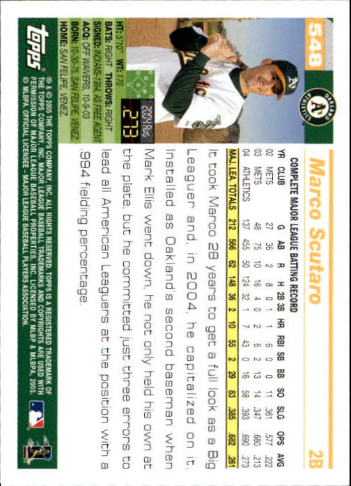 2005 Topps 1st Edition Baseball Card Pick (Inserts) 268-692 - Picture 293 of 405